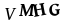 captcha-code