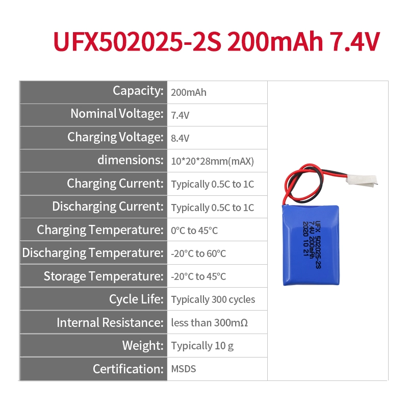 Ufine lithium-ion battery detail image 2