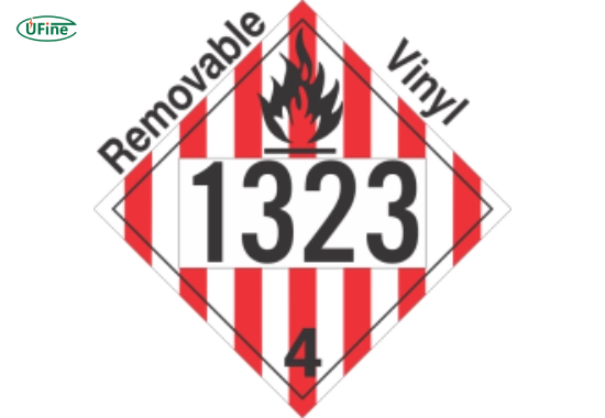 UN1323 meaning flammable organic solid classification not applicable to lithium batteries